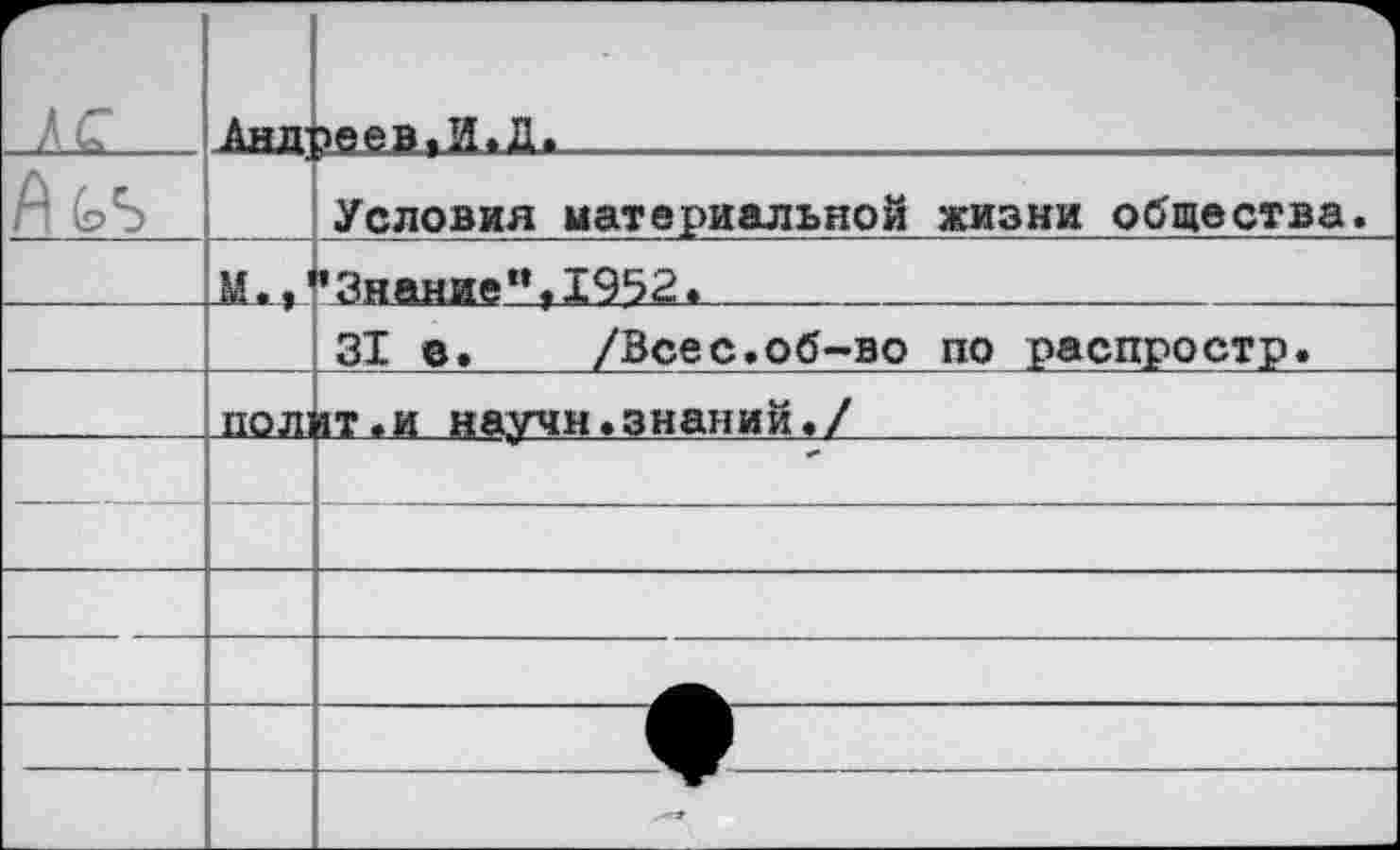 ﻿лс	АНД]	”4
А (=5		Условия материальной жизни общества.
	М.,'	"Знание”.1952,
		31 с.	/Всес.об~во по распростр.
	П0Л1	нт.и научи.знаний./
—		
		
		
		
		
		